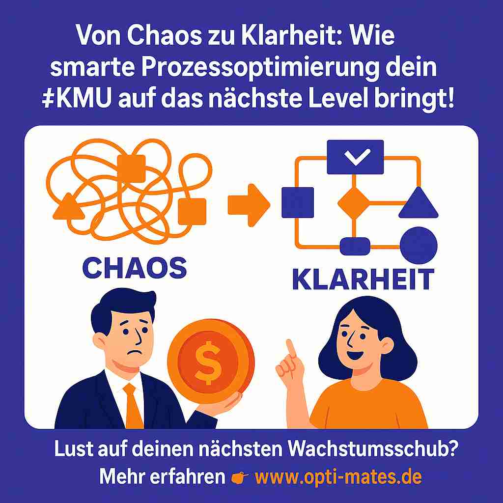 Das Bild zeigt Erfolgsgeschichten: Wie Unternehmen durch Prozessoptimierung wachsen